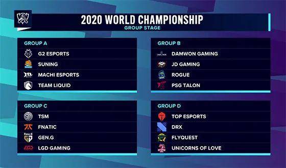 【战报】2025MSI季中冠军赛Day6综述，第二轮队伍全部产生